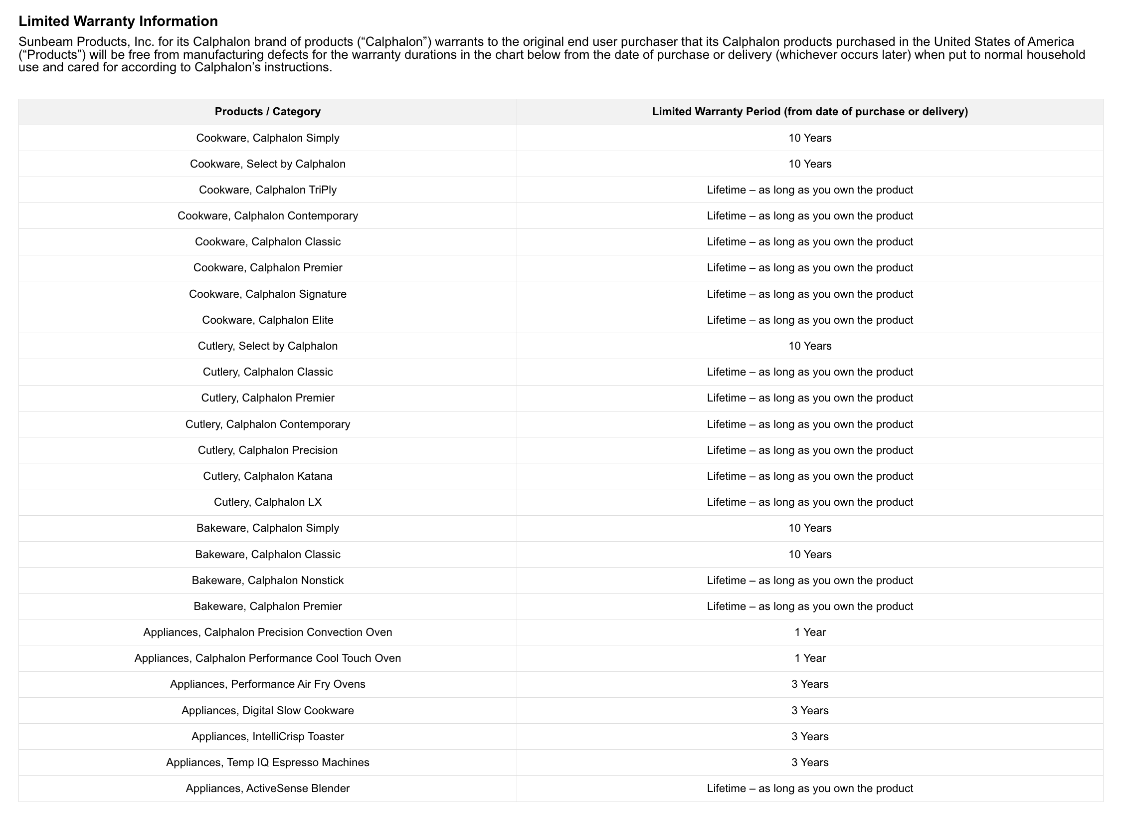 Calphalon 當前的質保頁面，有超過一半的系列提供終身質保